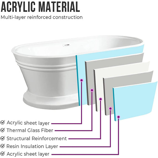 59" Freestanding Acrylic Soaking Bathtub with Overflow & Pop-Up Drain