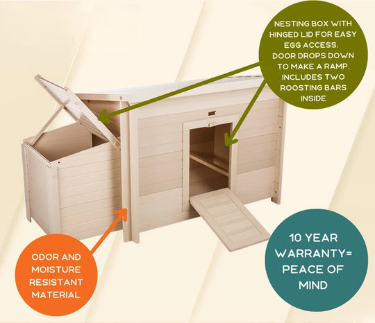Achilles ECOFLEX Backyard Chicken Coop with Built-In Nesting Box