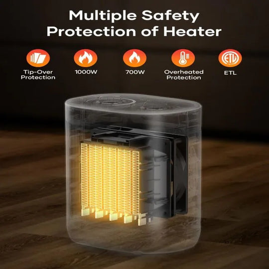 Small Space Heater for Indoor Use, PTC Electric Heater for Bedroom, 1000W Fast Heating with Thermostat