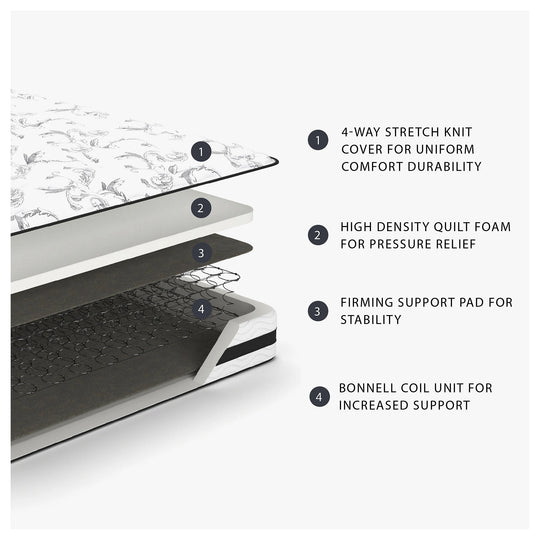 Chime 8-Inch Innerspring Mattress