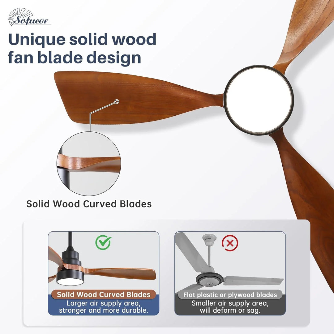 Sofucor 42"/48"/ 52"/60"Noiseless Walnut Wood Ceiling Fan with Remote Control, Integrated Light Optional
