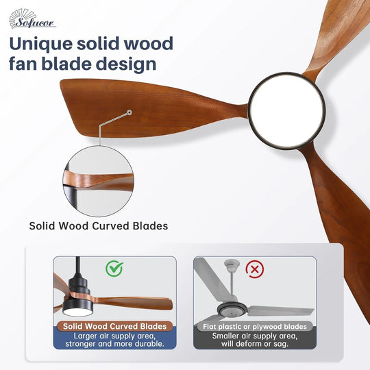 Sofucor 42"/48"/ 52"/60"Noiseless Walnut Wood Ceiling Fan with Remote Control, Integrated Light Optional