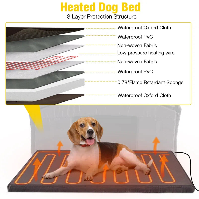 Large Outdoor Heated Dog House with Heating Pad & Insulated Liner, Iron Frame Insulated Dog Kennel for Winter, Anti-Chewing