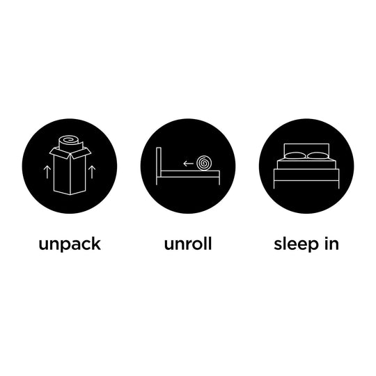 Chime 10-Inch Hybrid Mattress in a Box