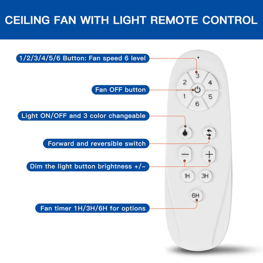 Sofucor 52/60 Inch Ceiling Fan with Integrated LED Light and Remote Control Quiet DC Motor