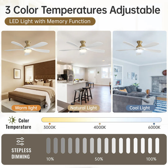 Sofucor 42"/48"/ 52"/60"Noiseless Walnut Wood Ceiling Fan with Remote Control, Integrated Light Optional