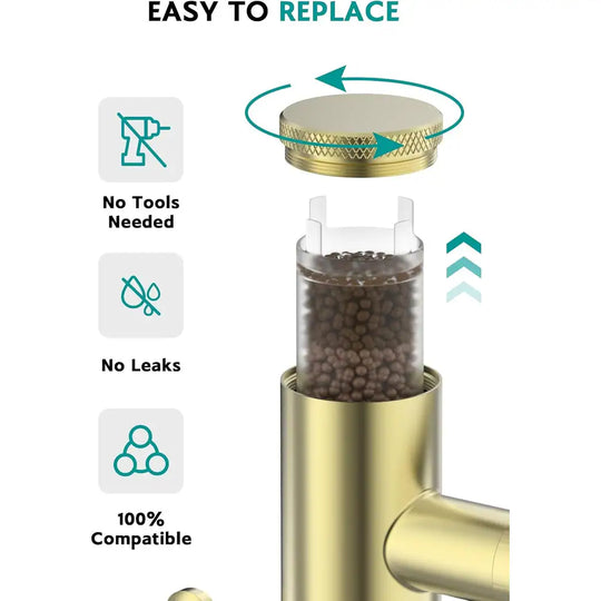 Rotatable Single Hole Bathroom Sink Faucet with Built-In Filter, Temperature Display in Fahrenheit, 2 Water Modes