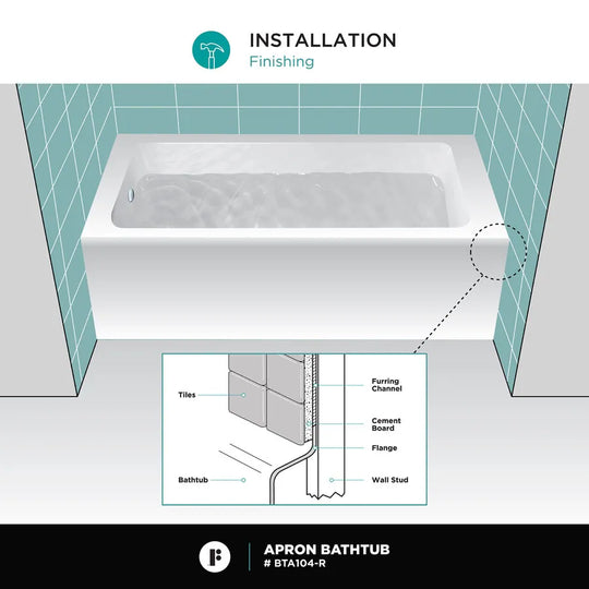 Acrylic-Fiberglass Soaking Bathtub, White. Alcove/Apron Front