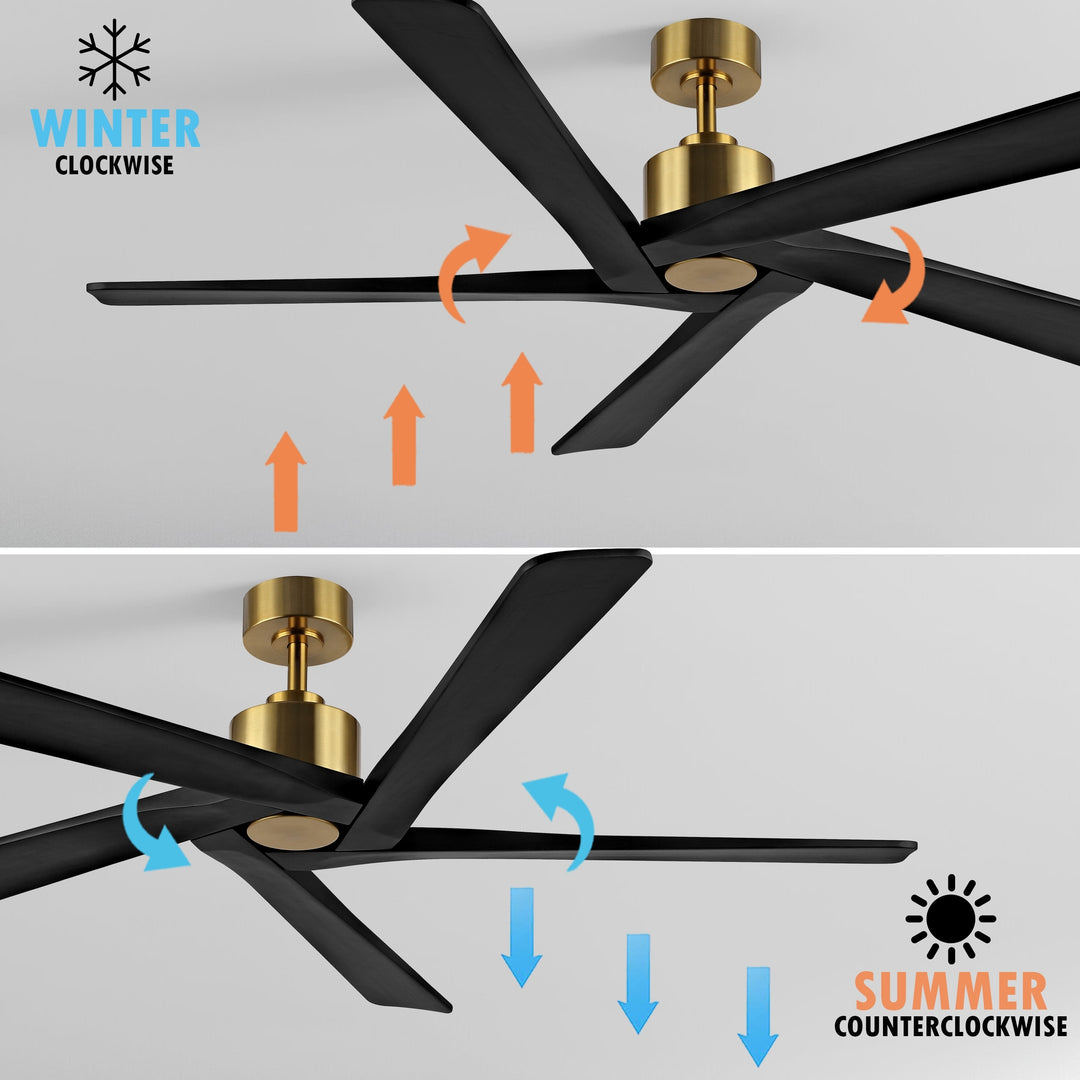 54 Inch DC Motor Indoor Ceiling Fan without Lights