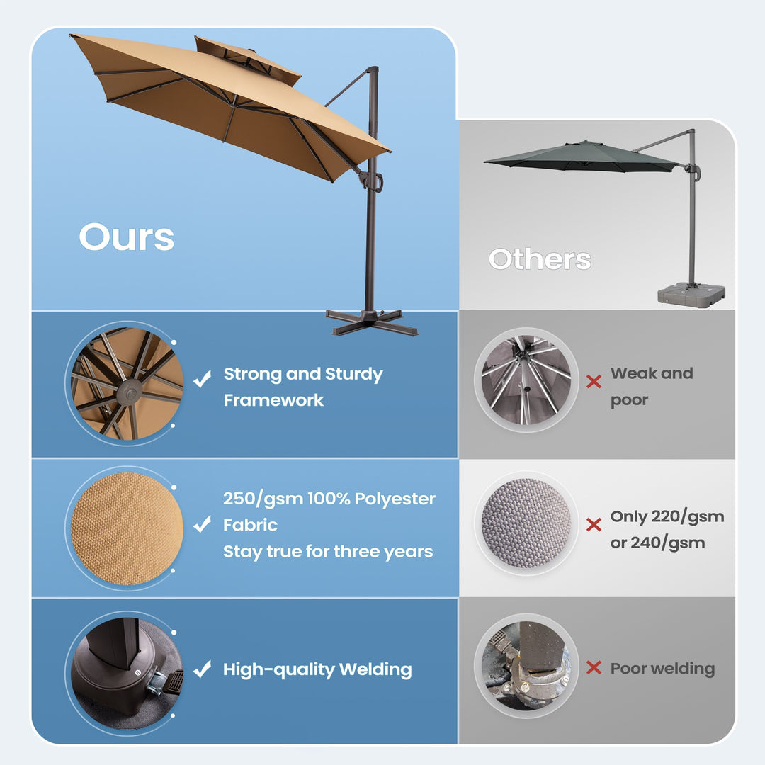 11 X 11 FT Outdoor Square Patio Cantilever Offset Umbrella with Crank and 360 Degrees Rotation