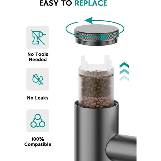 Rotatable Single Hole Bathroom Sink Faucet with Built-In Filter, Temperature Display in Fahrenheit, 2 Water Modes
