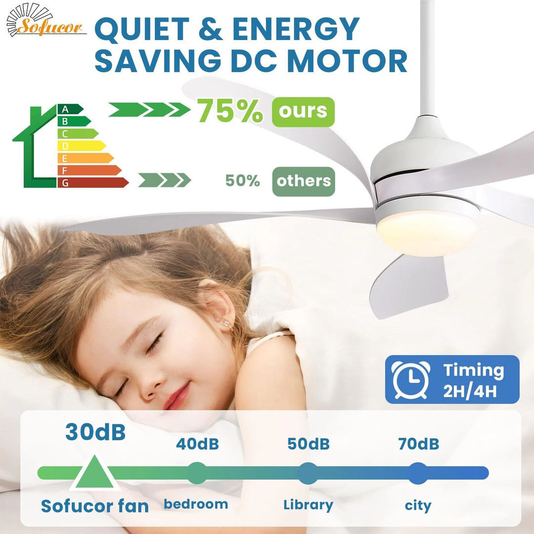 Sofucor 45/52 Inch Ceiling Fan with Remote & Lights Quiet DC Motor 5 Blade High CFM Modern Fan