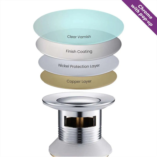 Luxury Single Hole Bathroom Faucet