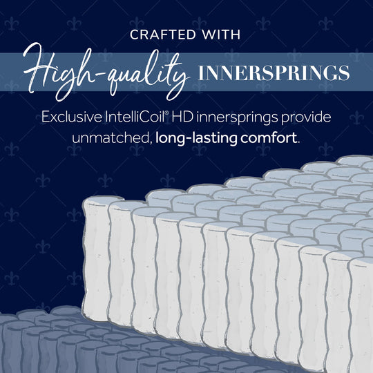 Reserve Soft Pillowtop Mattress