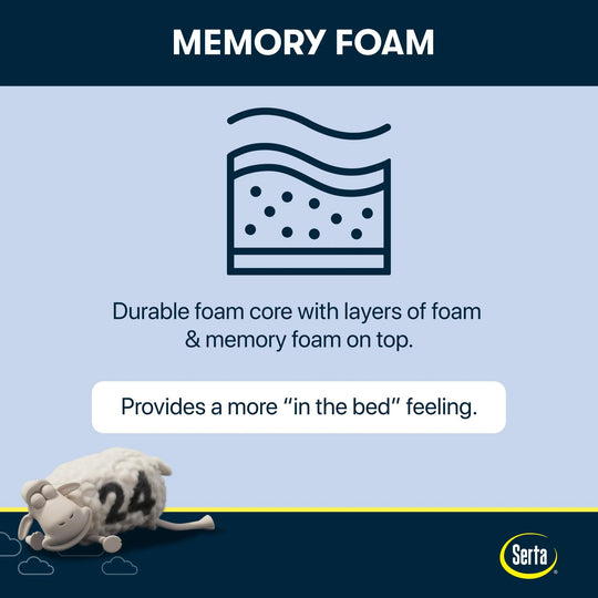 Perfect Sleeper 12" Medium Firm Gel Memory Foam Mattress in a Box