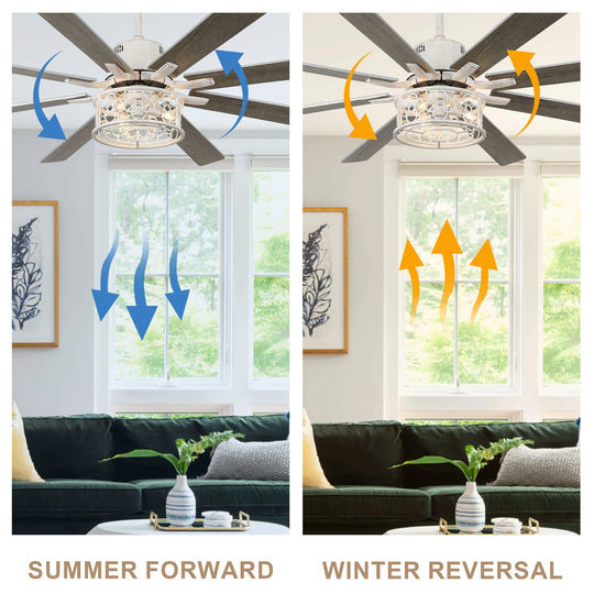 72" Rustic Large Ceiling Fan with Light and Remote 6-Speed 3-Light Farmhouse Metal Caged Black Ceiling Fan
