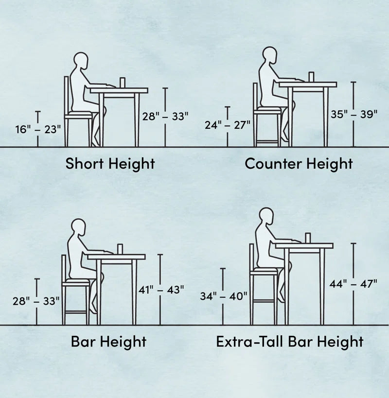 Burney Counter Stool