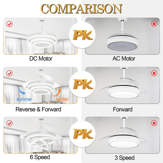 42In. DIY Shape Retractable Ceiling Fan with Lights, 6-Speed DC Motor Modern Ceiling Fan with LED Light and Remote