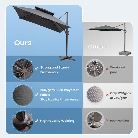 11 X 11 FT Outdoor Square Patio Cantilever Offset Umbrella with Crank and 360 Degrees Rotation