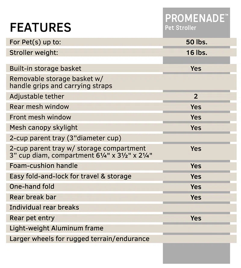 Foldable Pet Stroller