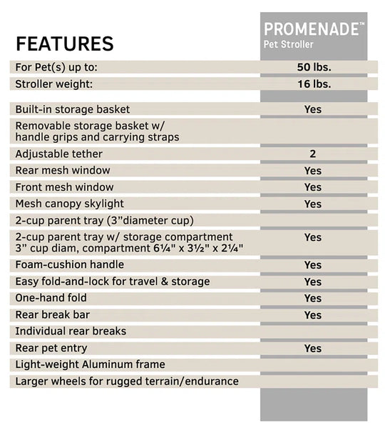 Foldable Pet Stroller