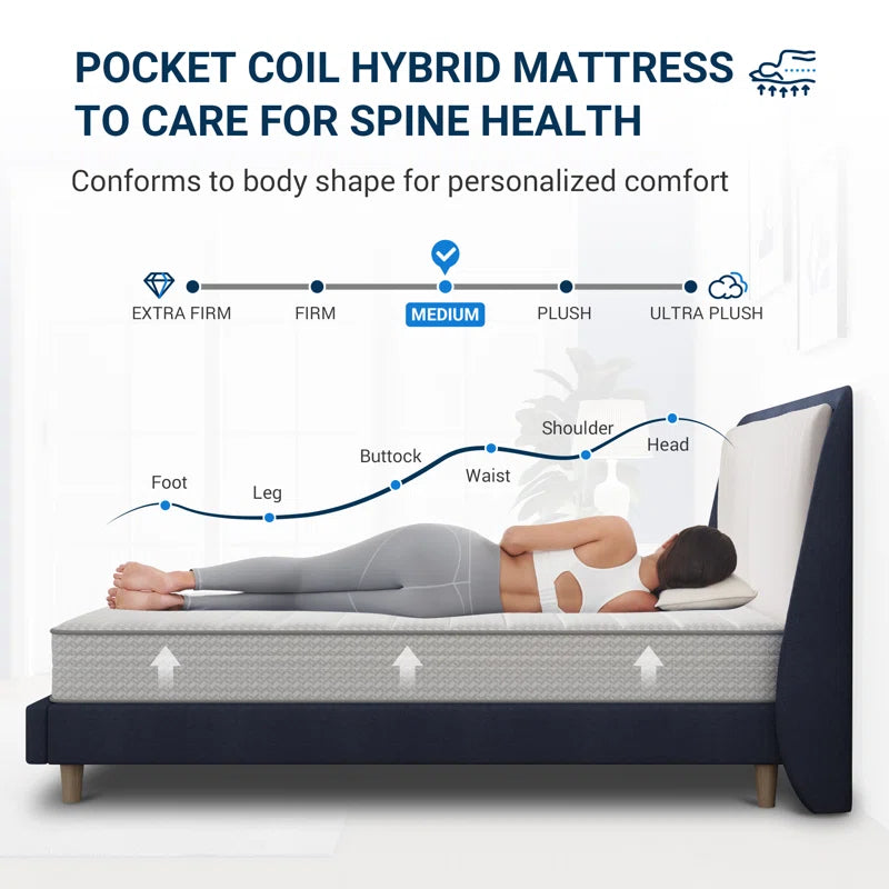 6''/8''/10"/12"/14 Medium Hybrid Mattress – Certipur-Us, OEKO-TEX Certified