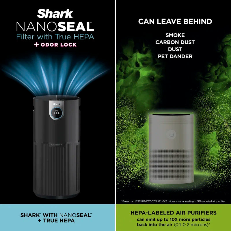 Air Purifier MAX with True HEPA