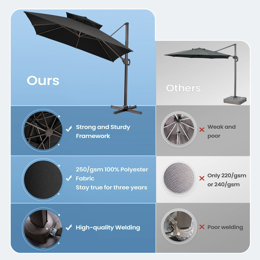 11 X 11 FT Outdoor Square Patio Cantilever Offset Umbrella with Crank and 360 Degrees Rotation