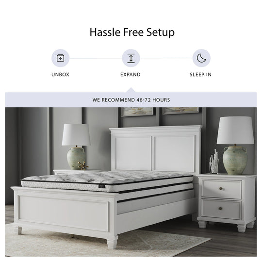 Chime 8-Inch Innerspring Mattress
