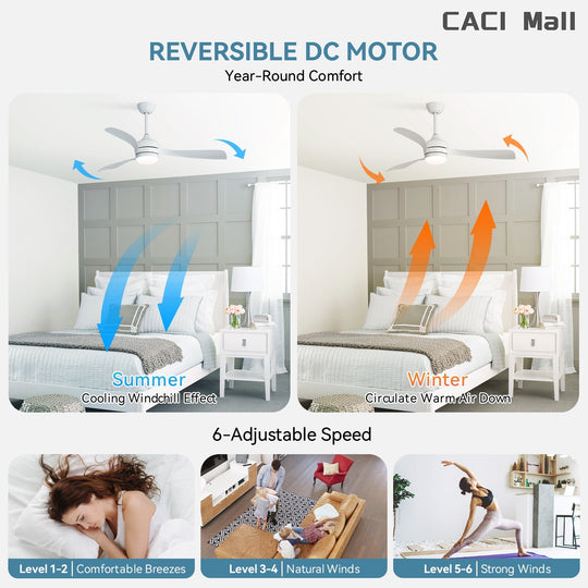 Sofucor 52/60 Inch Ceiling Fan with Integrated LED Light and Remote Control Quiet DC Motor