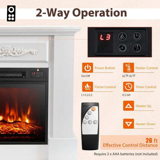 32" Electric Fireplace Mantel TV Stand Space Heater W/Remote - See Details
