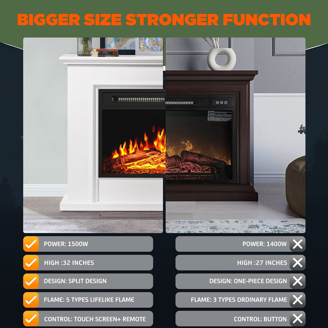 18/23 Inches Electric Fireplace Heater, 750/1500W Electric Fireplace Insert with Overheating Protection