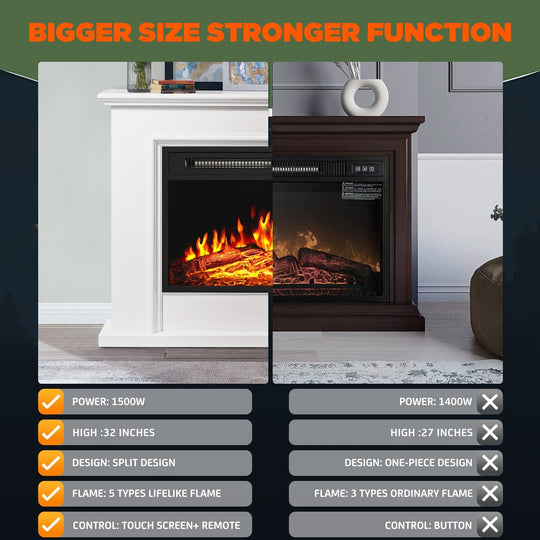 18/23 Inches Electric Fireplace Heater, 750/1500W Electric Fireplace Insert with Overheating Protection