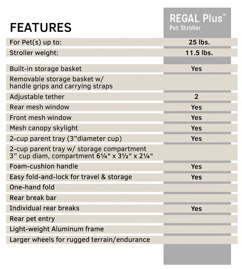 Regal Foldable Pet Stroller