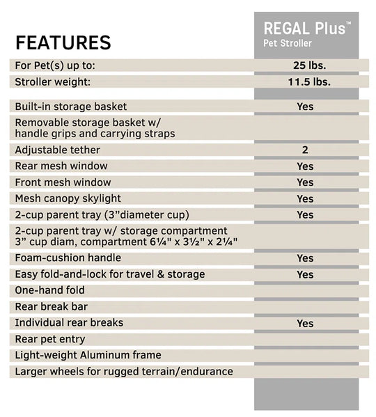 Regal Foldable Pet Stroller
