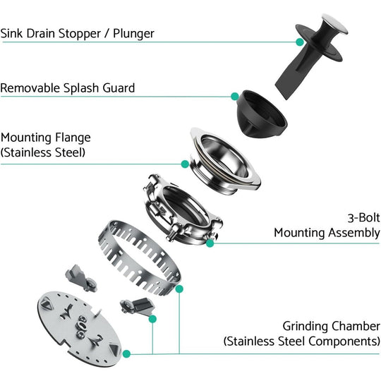 304 Stainless Steel Waterfall Kitchen Sink Set with Pull-Down Faucet KS2207 (Series)