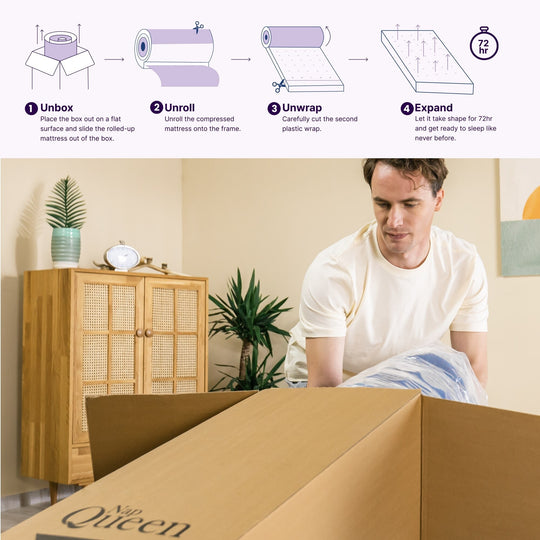 Victoria 12" Cooling Gel Hybrid Mattress