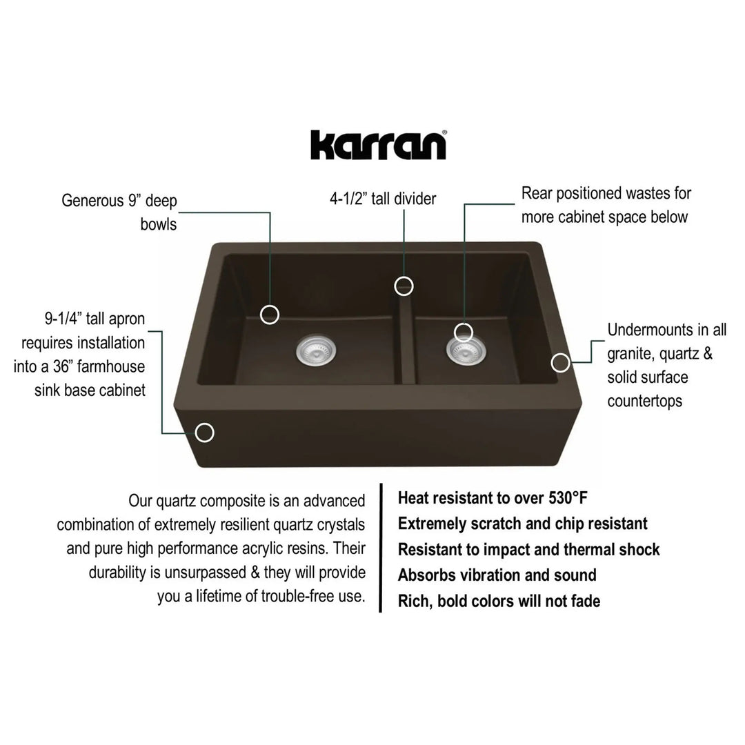 Farmhouse/Apron-Front Quartz Double Bowl Kitchen Sink