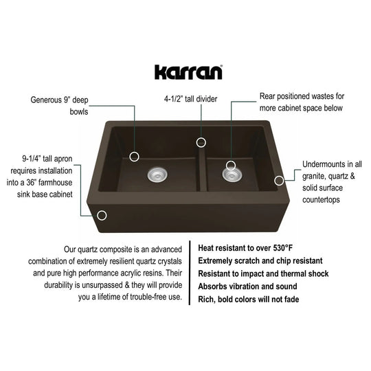 Farmhouse/Apron-Front Quartz Double Bowl Kitchen Sink