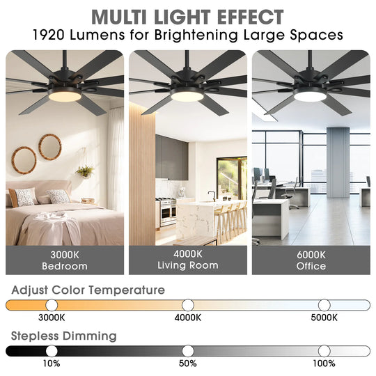 65-Inch Modern Reversible Dimmable Large Ceiling Fan with Light and Remote