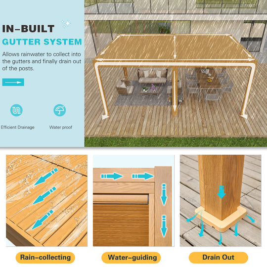 Outdoor Louvered Pergola Gazebo with Adjustable Aluminum Rainproof Roof and Pull-Down Screen
