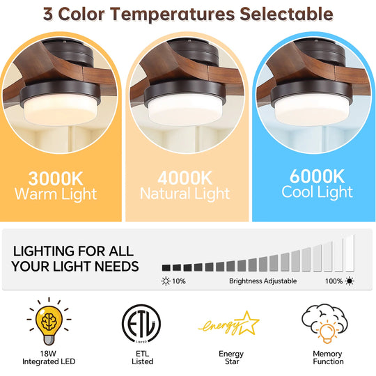 Sofucor 42"/48"/ 52"/60"Noiseless Walnut Wood Ceiling Fan with Remote Control, Integrated Light Optional