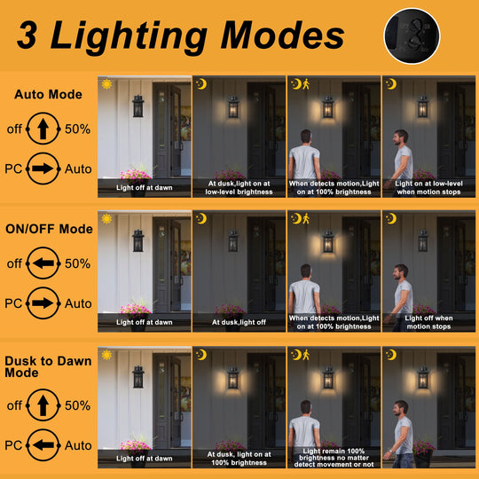 2 Pack Motion Sensor Dusk to Dawn Outdoor Wall Lantern Sconce with Seeded Glass