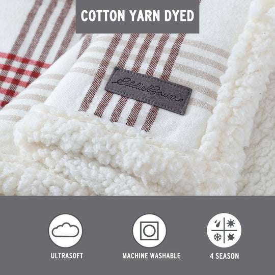 Flannel Cotton with Faux Shearling Reverse Throw Blanket (50X60 Inches)