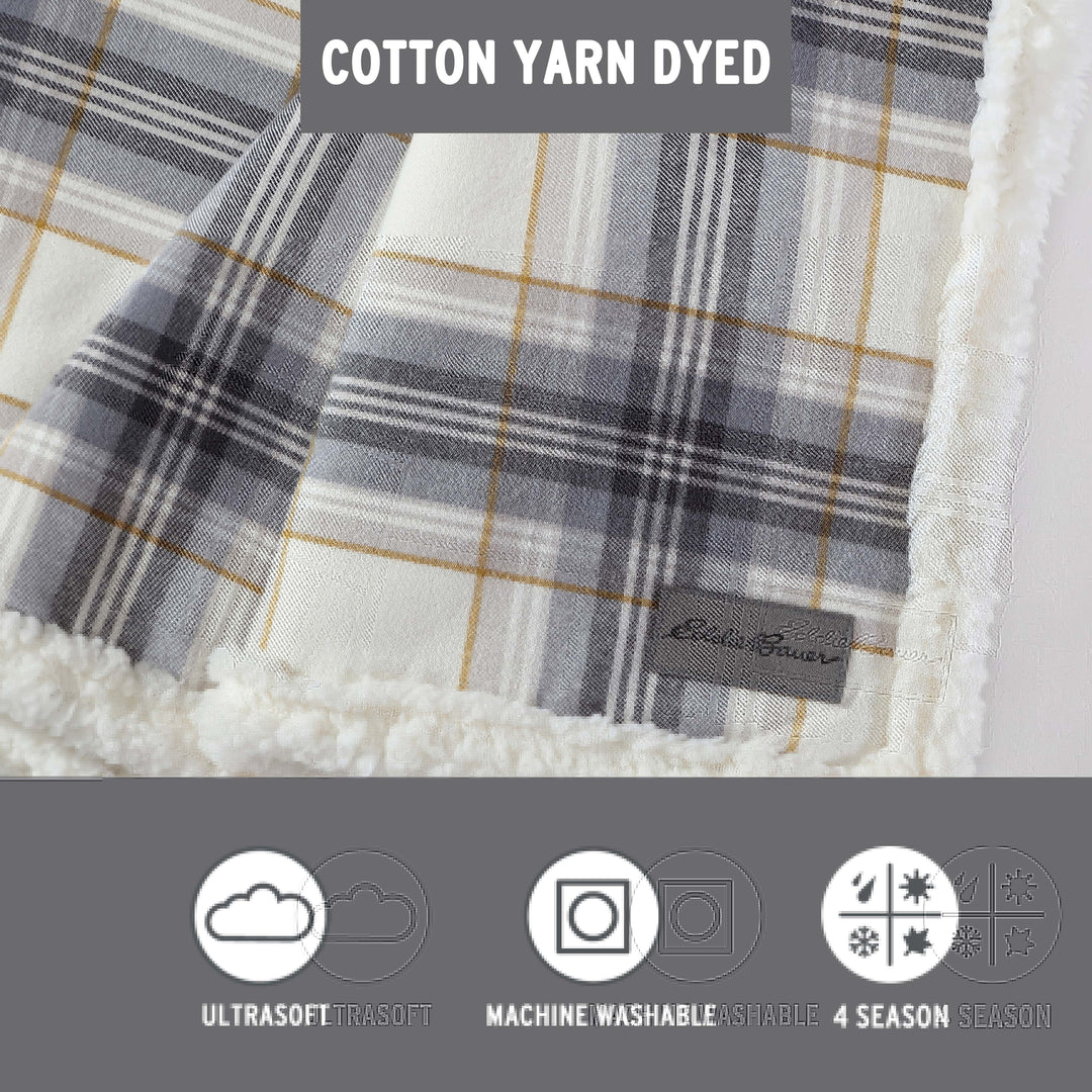 Flannel Cotton with Faux Shearling Reverse Throw Blanket (50X60 Inches)