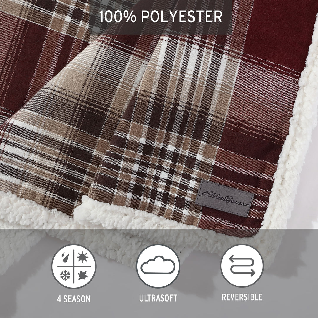 Flannel Cotton with Faux Shearling Reverse Throw Blanket (50X60 Inches)