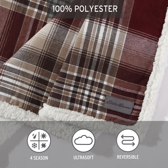Flannel Cotton with Faux Shearling Reverse Throw Blanket (50X60 Inches)