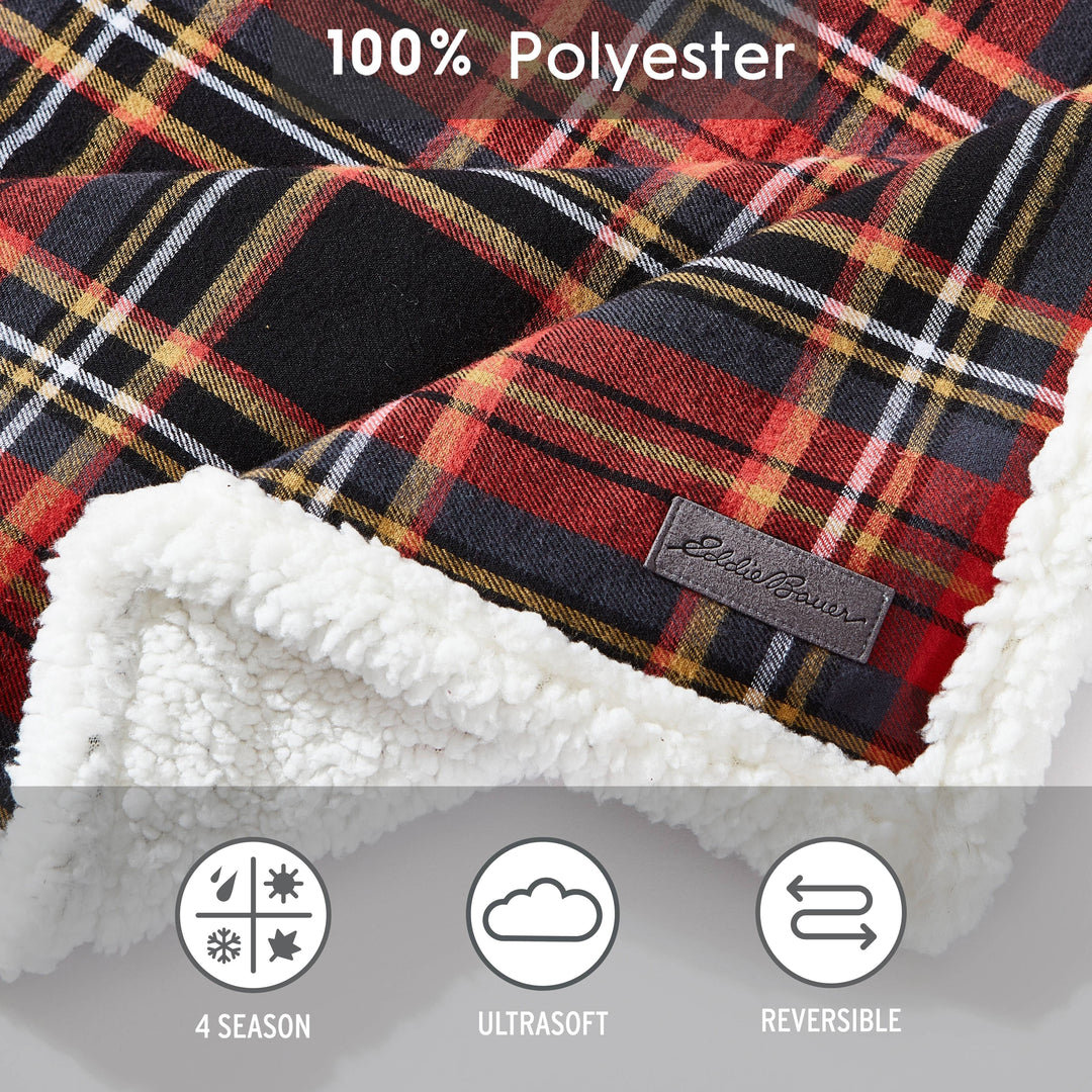 Flannel Cotton with Faux Shearling Reverse Throw Blanket (50X60 Inches)