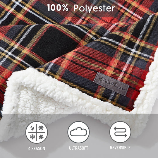 Flannel Cotton with Faux Shearling Reverse Throw Blanket (50X60 Inches)