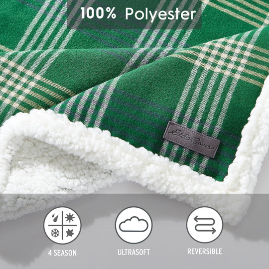 Flannel Cotton with Faux Shearling Reverse Throw Blanket (50X60 Inches)